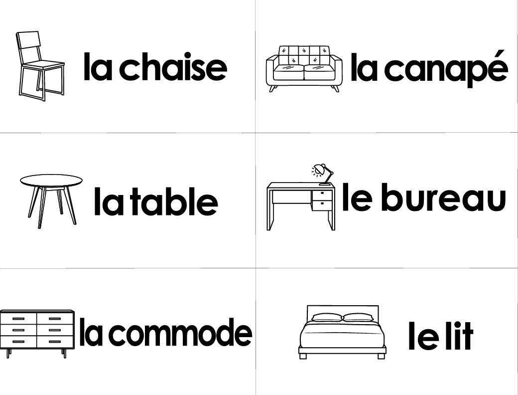 Spanish Home Vocabulary Labels