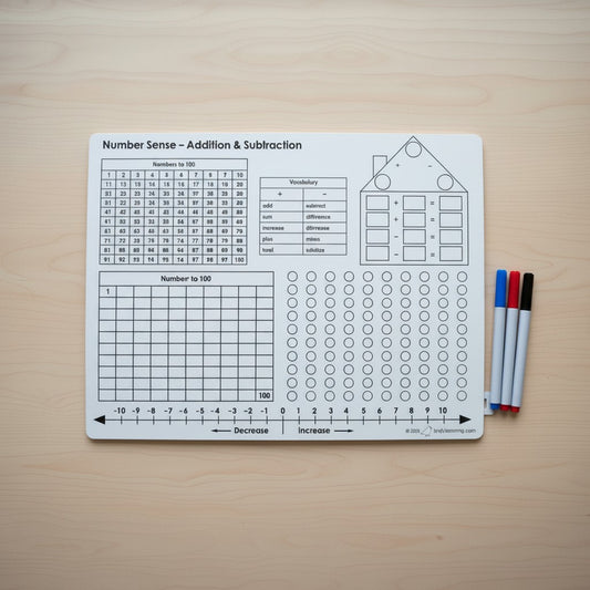 Number Sense - Addition & Subtraction Mat