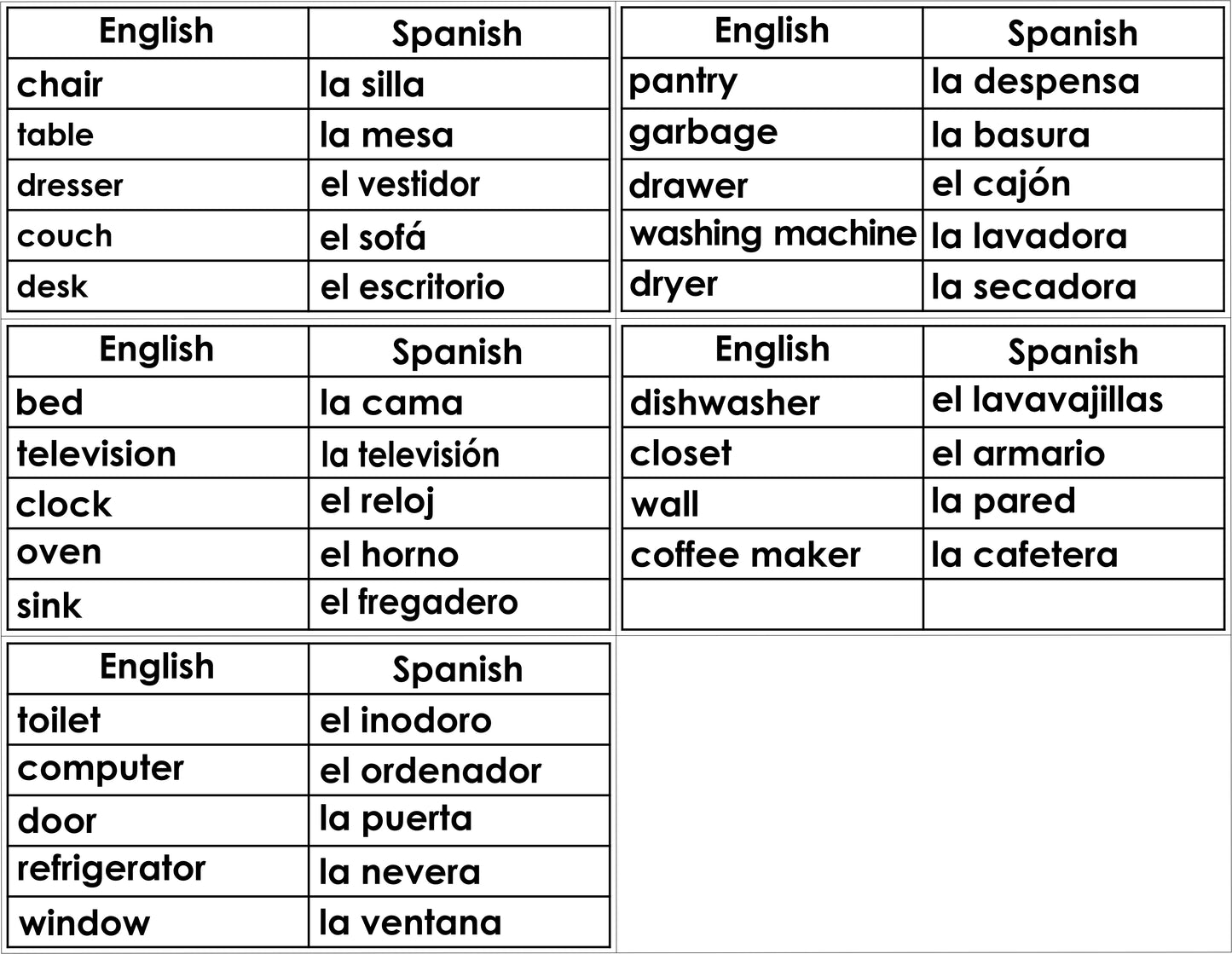 Spanish Home Vocabulary Labels