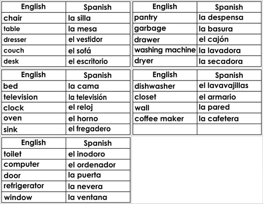 Spanish Home Vocabulary Labels